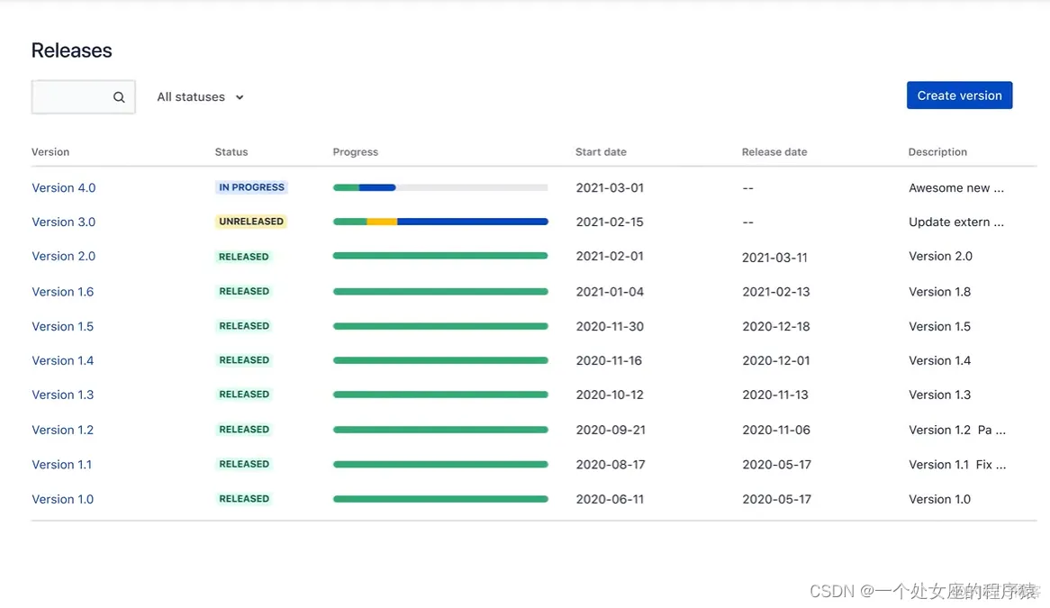 Tool之Jira：Jira(敏捷项目管理工具/事务跟踪管理工具)的简介、安装、使用方法之详细攻略_看板_11